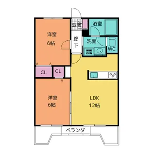 レジデンスみなみA【2階】の間取り