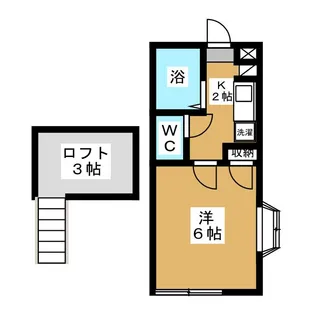 ロフティ菅沼【2階】の間取り