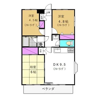 埼玉県所沢市けやき台2【マンション】の間取り