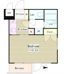 ヒルトップ洗足池【2階】の間取り