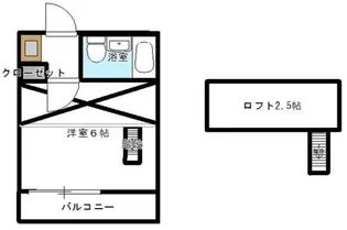 メゾン南大泉A【2階】の間取り