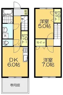 アトラツインクル【1階】の間取り