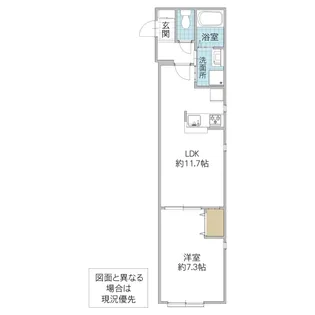 フェニックス神立【1階】の間取り