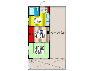 高木ビルの間取り