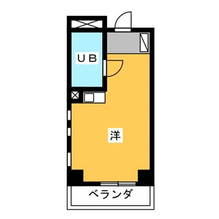 エースフラッツ【2階】の間取り