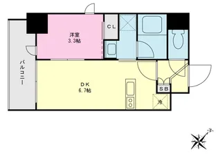 プライムネクサス南蒲田【7階】の間取り