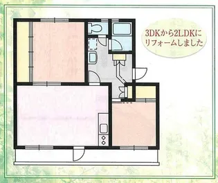 コーポ荻窪 B棟【2階】の間取り