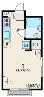 ラ・フィエスタ【2階】の間取り