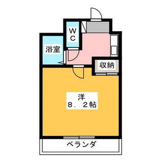 ラ・プラス上社【3階】の間取り