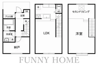 ウィステリア用賀の間取り