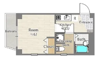 リバーサイドレジデンス中井【1階】の間取り