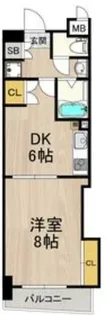 コンソラーレ日本橋【8階】の間取り