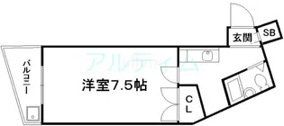 グリーン馬町【3階】の間取り