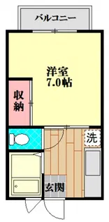 コーポサンピアB棟【2階】の間取り