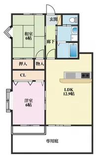グランシャリオFUJI B棟【1階】の間取り