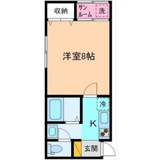 TMスクエア【2階】の間取り