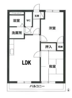サンライズ末広【2階】の間取り