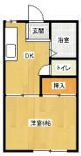 群馬県伊勢崎市八斗島町【アパート】の間取り
