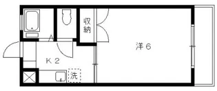 1Kの間取り画像