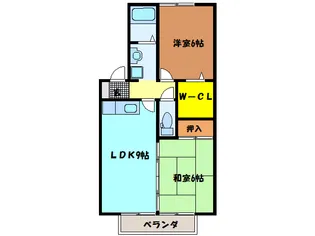 宮崎県都城市都北町【アパート】の間取り