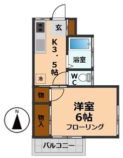 渡辺コーポラス【2階】の間取り