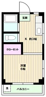 第5ハイツSS【2階】の間取り