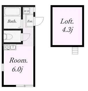 ユナイト市場キューピット【2階】の間取り