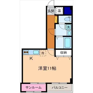 コンフィアンス【3階】の間取り