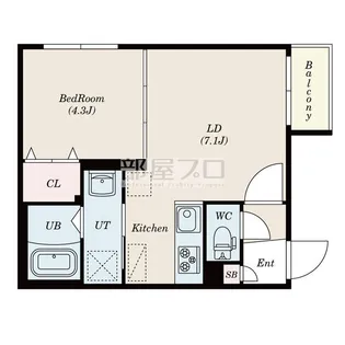 ロアジ南郷【1階】の間取り