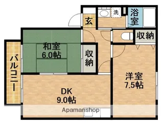 ゼファーA【2階】の間取り