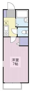 ガーデンハウス三軒茶屋【3階】の間取り