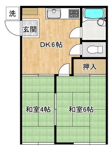 伊藤ハイツ【2階】の間取り
