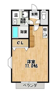 サニーコーポ西牧野【1階】の間取り