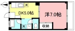 丸兼レジデンス【1階】の間取り