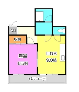 小島ビル【2階】の間取り