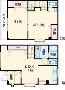 ふじハイムの間取り