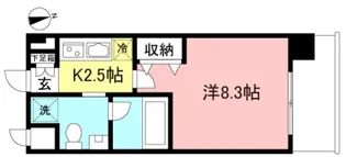 ファレノ下北沢【2階】の間取り
