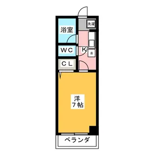 メゾン・AKハイツ【2階】の間取り