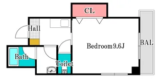 ミルフォード定森II【7階】の間取り