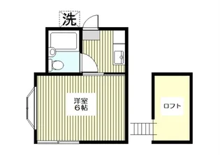ウエストハイツ(ロフト付き・テレビモニター付き)【2階】の間取り