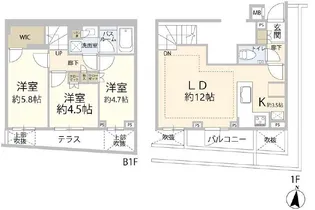 オープンレジデンス祐天寺の間取り