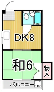 西川ハイツ【2階】の間取り