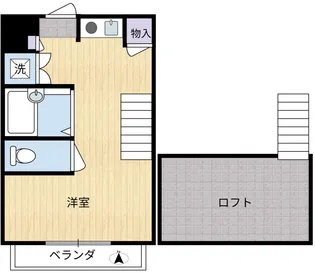 サンハイムサタケ【2階】の間取り