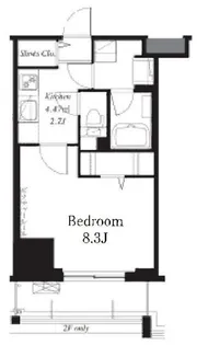 フレンシア菊川【3階】の間取り