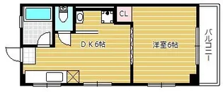 コーポ堀口【3階】の間取り
