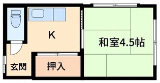 酒井荘【2階】の間取り