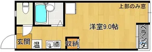 サンビレッジB棟【2階】の間取り