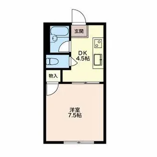 エトアール B【1階】の間取り