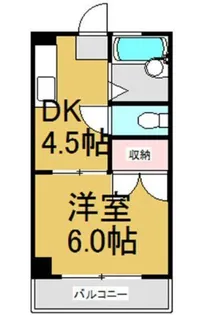 小林ビル【2階】の間取り
