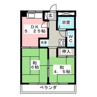 コーポ子野川【2階】の間取り